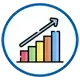 B2B EDI Beneficio