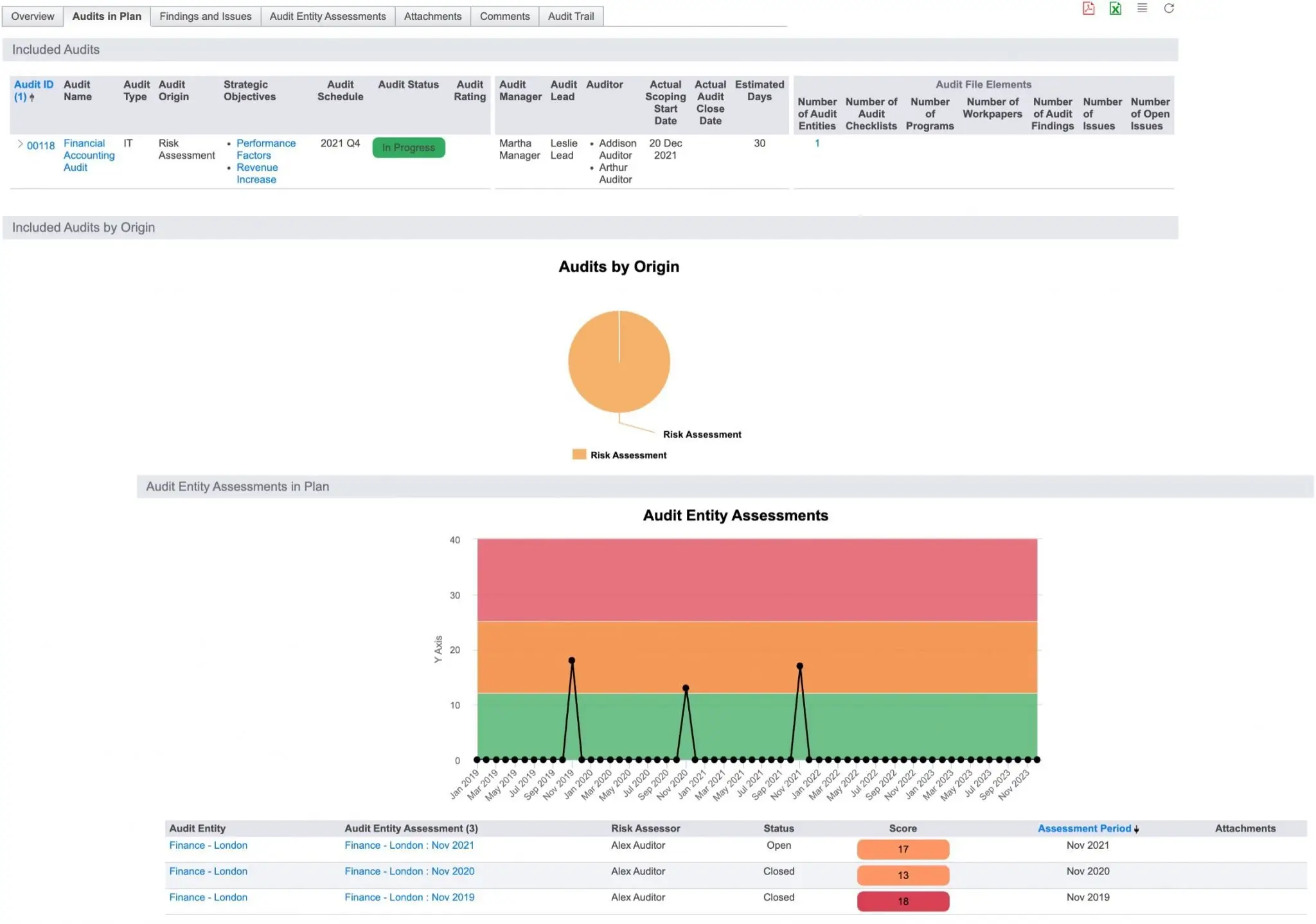 AutoAudit - Features 2