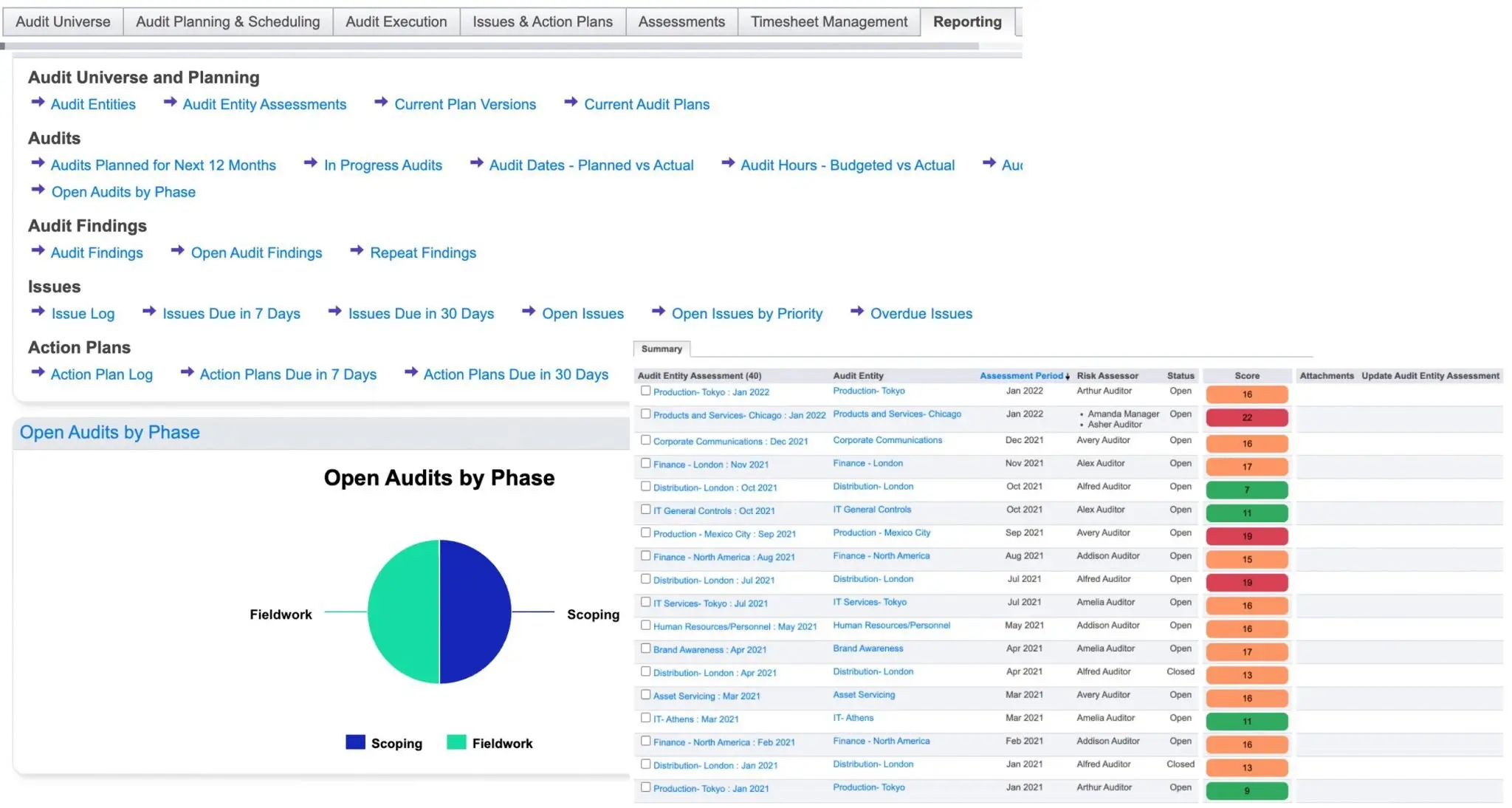 AutoAudit - Features 4
