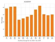 Robot_Monitor_Funcionalidad6