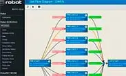 Robot_Schedule_Funcionalidad5