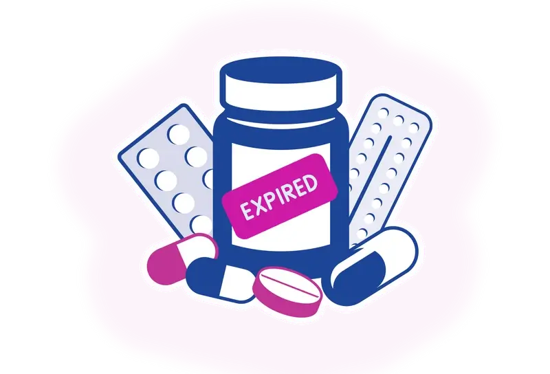 EXPIRY