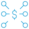 Link_RetailPro-SAP