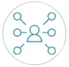 Link_RetailPro-SAP